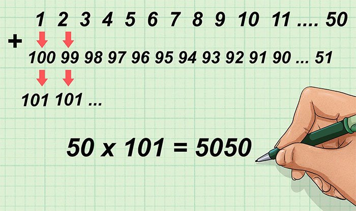 carl-gauss-thien-tai-pha-vo-gioi-han-toan-hoc-co-dai-trong-mot-dem-tusach-vn-4-2