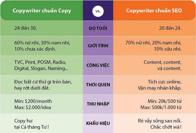 review-lam-ban-voi-hinh-lam-tinh-voi-chu-giai-ma-tieng-cuoi-nuoc-mat-cua-dan-sang-tao-tusach-vn-3-4
